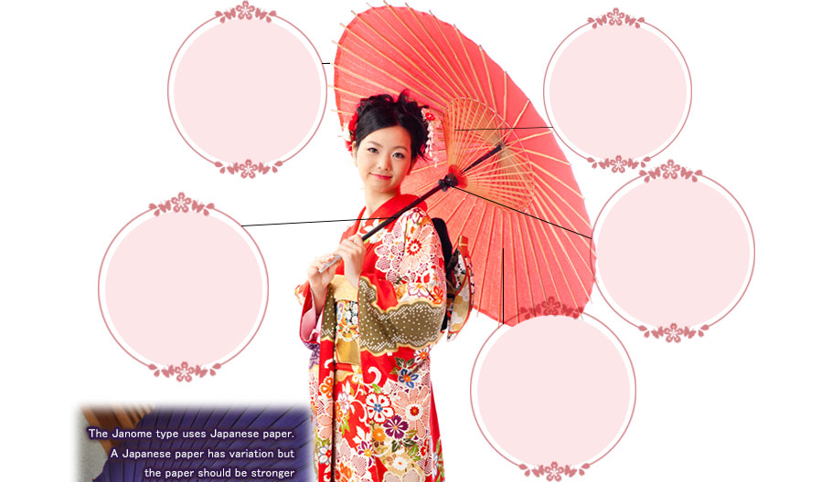 What is a Jpanese umbrella?