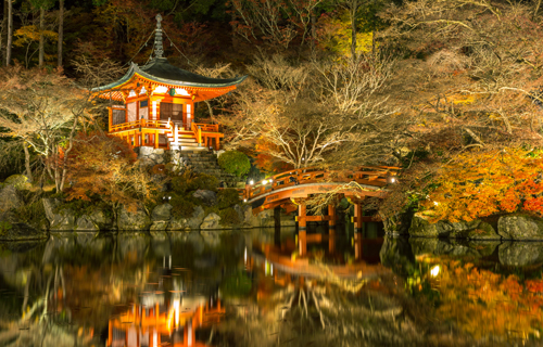 Daigo temple history in kyoto japan