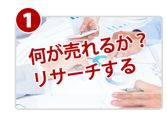 何が売れるか？リサーチする